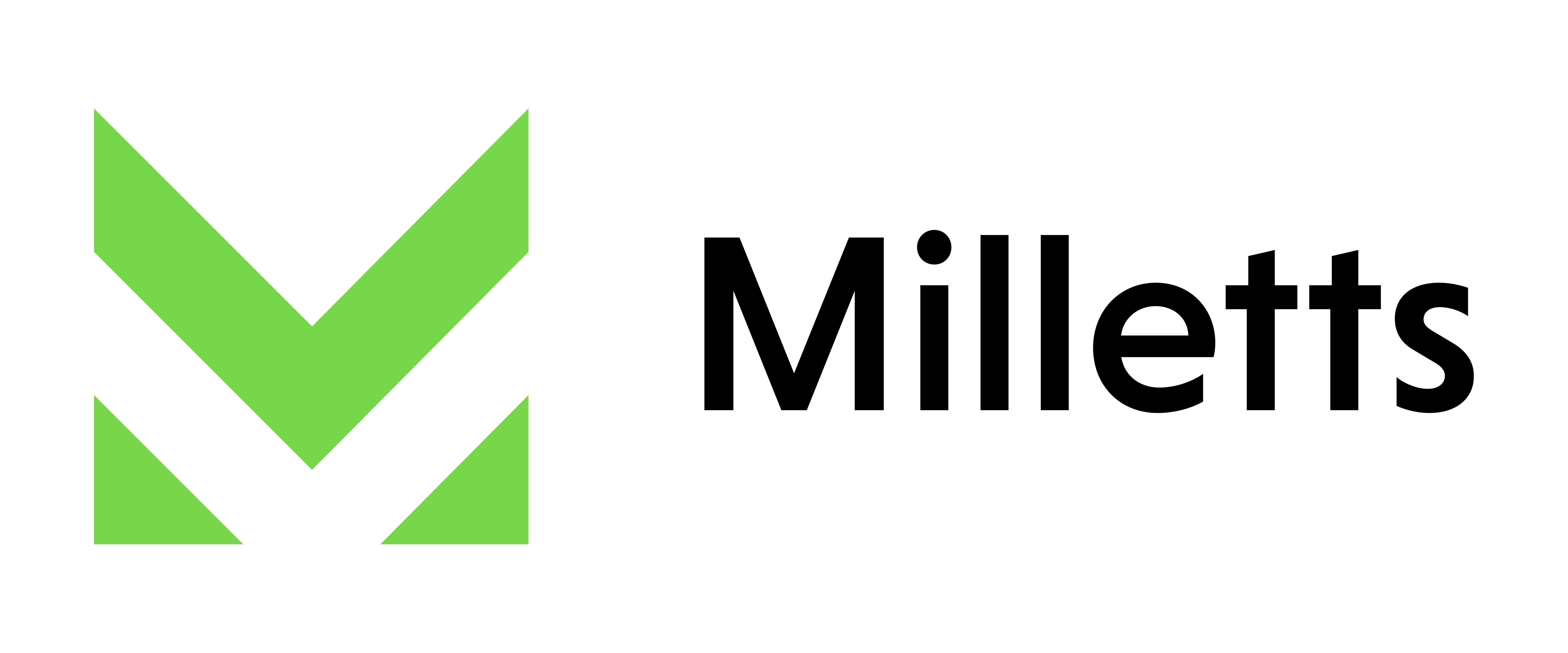 Milletts Electrical
